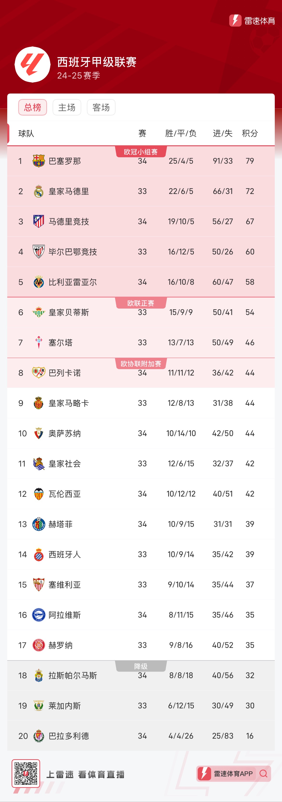 防滑靴以及