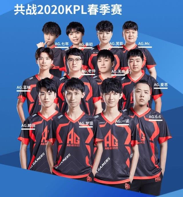 的成绩引起