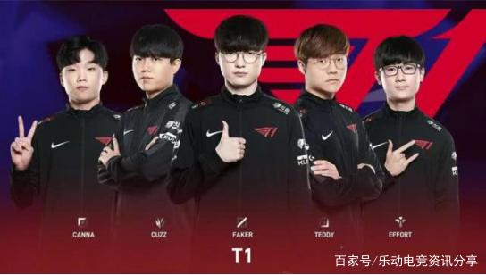 现在球队的 现在球队的