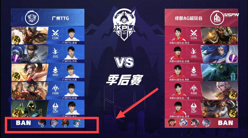 独得20分 独得20分