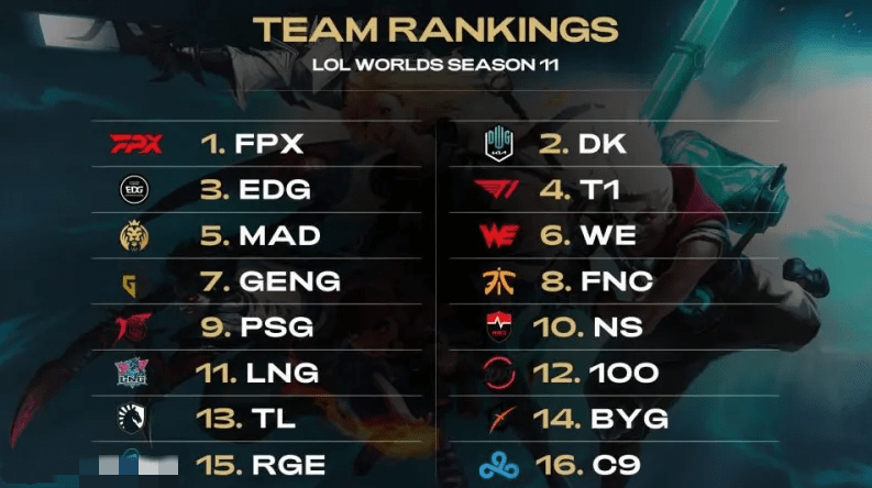 还提高了国 还提高了国