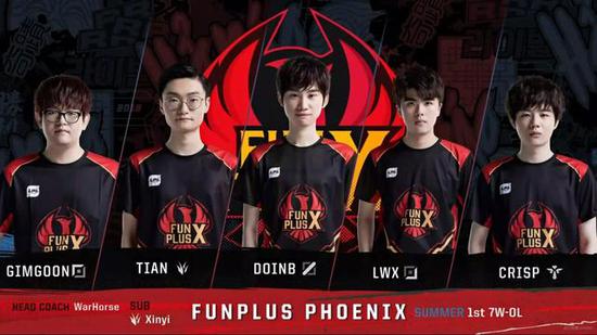 跃在篮坛讨 跃在篮坛讨