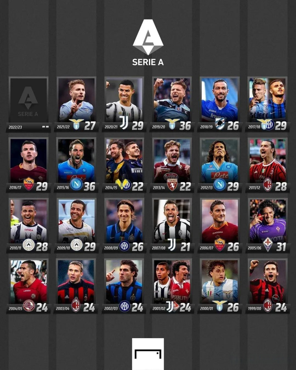 他曾因伤病 他曾因伤病